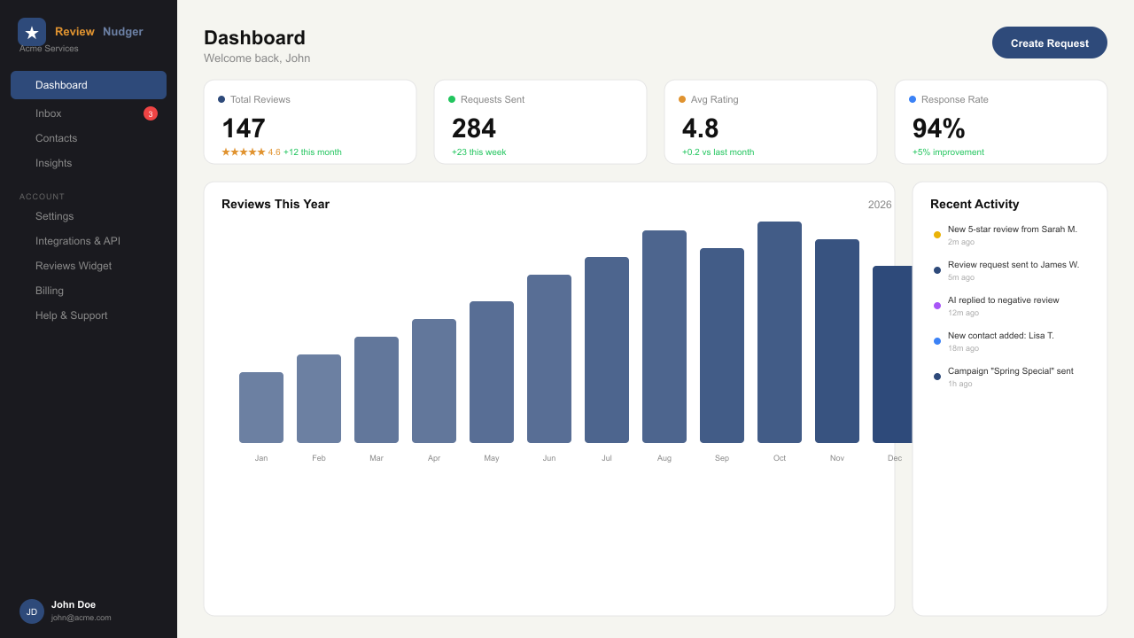FullTable dashboard preview